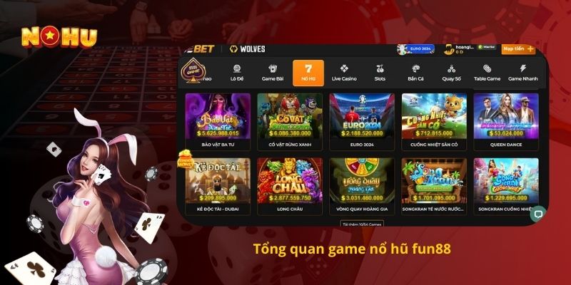 Tổng quan game nổ hũ fun88