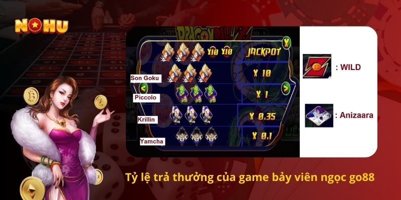 Tỷ lệ trả thưởng của game bảy viên ngọc go88